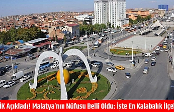 TÜİK açıkladı! Malatya'nın nüfusu belli oldu: İşte en kalabalık ilçeler