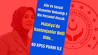 Aile ve Sosyal Hizmetler Bakanlığı 3 Bin Personel Alacak: Malatya'da Kontenjanlar Belli Oldu…