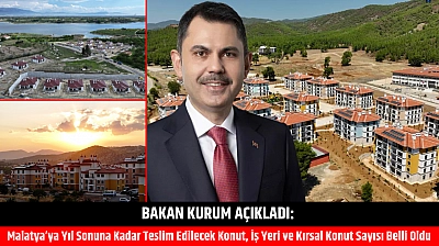Bakan Kurum açıkladı: Malatya'ya yıl sonuna kadar teslim edilecek konut, iş yeri ve kırsal konut sayısı belli oldu…