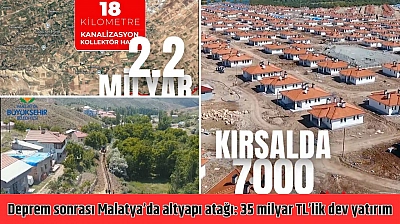 Deprem sonrası Malatya'da altyapı atağı: 35 milyar TL'lik dev yatırım