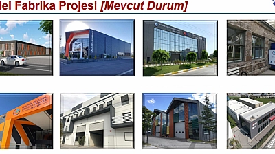 İlk Kez İzmir'de Başladı: Sayısı 15'e çıkacak... Malatya'da 2026'ya kaldı