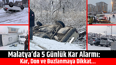 Malatya'da 5 Günlük Kar Alarmı: Kar, Don ve Buzlanmaya Dikkat…
