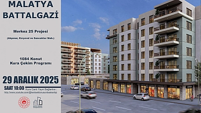 Malatya'da Büyük Kura Heyecanı: Bin 84 Konutun Hak Sahibi Belli Olacak! Canlı izlemek İçin Tıklayın…