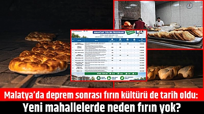 Malatya'da deprem sonrası fırın kültürü de tarih oldu: Yeni mahallelerde neden fırın yok?