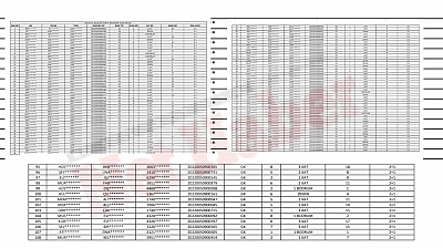 Malatya'da hak sahipleri belli oldu: İşte tam liste…