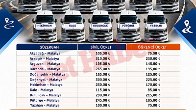 Malatya'da ilçe minibüs ücretleri değişti! Hangi ilçeye gitmek kaç TL oldu?