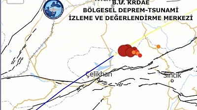 Malatya'daki depremler ne anlama geliyor? Uzman isim açıkladı