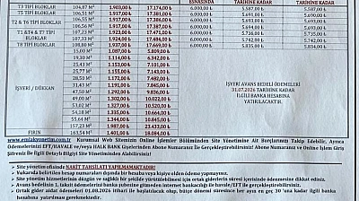 Malatya TOKİ konutlarında şok fatura! Depremzedelerden 17 bin TL avans istendi