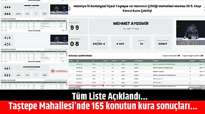 Taştepe Mahallesi'nde 165 konutun kura sonuçları...