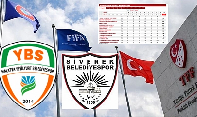 TFF noktayı koydu | Şampiyon Yeşilyurtspor!