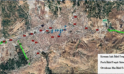 Trafikte hızınıza dikkat edin: Malatya'da 'EDS' devri başlıyor! Peki hangi noktalarda kurulacak?