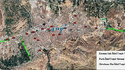 Trafikte hızınıza dikkat edin: Malatya'da 'EDS' devri başlıyor! Peki hangi noktalarda kurulacak?