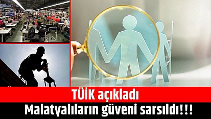 TÜİK açıkladı|Malatyalıların güveni sarsıldı!!!