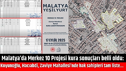 Malatya'da Merkez 10 Projesi kura sonuçları belli oldu: Koyunoğlu, Hacıabdi, Zaviye Mahallesi'nde hak sahipleri tam liste…