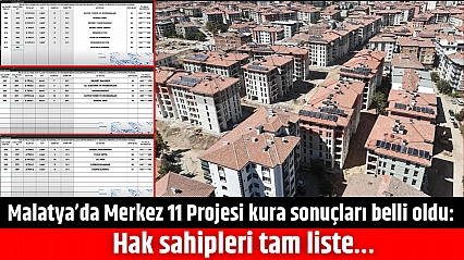 Malatya'da Merkez 11 Projesi kura sonuçları belli oldu: Hak sahipleri tam liste…