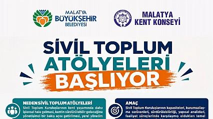 Malatya'da STK'lara özel eğitim fırsatı: Son gün 4 Eylül!