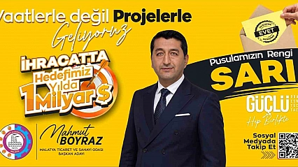Mahmut Boyraz'ın seçim pusulası sarı renk oldu
