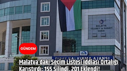 MTSO'da seçim öncesi liste bilmecesi! 155 mi, 140 mı?