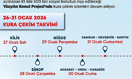 121 bin konutun sahibi belli oldu!