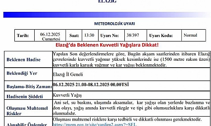 5 il için kuvvetli yağış uyarısı