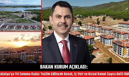 Bakan Kurum açıkladı: Malatya'ya yıl sonuna kadar teslim edilecek konut, iş yeri ve kırsal konut sayısı belli oldu…