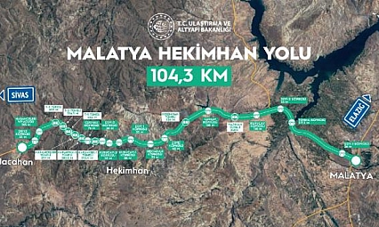 Bakan Uraloğlu duyurdu: 3 Yılda Malatya ve Sivas'ın Çehresini Değiştirdi!