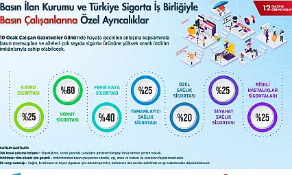 BİK'ten Çalışan Gazeteciler Günü'nde basın emekçilerine sigorta indirimi
