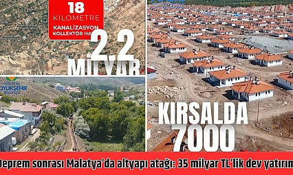 Deprem sonrası Malatya'da altyapı atağı: 35 milyar TL'lik dev yatırım