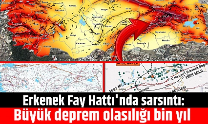 Erkenek Fay Hattı'nda sarsıntı: Büyük deprem olasılığı bin yıl