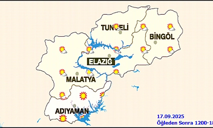 Güneşli hava Malatya'yı terk etmiyor! Sıcaklıklar mevsim normallerin üzerinde...
