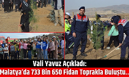 Vali Yavuz Açıkladı: Malatya'da 733 Bin 650 Fidan Toprakla Buluştu…