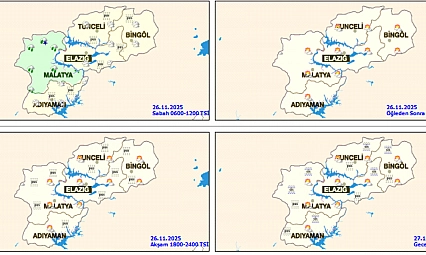 Malatya'da bugün hava nasıl olacak?
