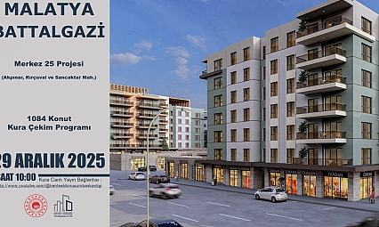 Malatya'da Büyük Kura Heyecanı: Bin 84 Konutun Hak Sahibi Belli Olacak! Canlı izlemek İçin Tıklayın…