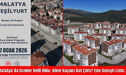 Malatya'da isimler belli oldu: Kime kaçıncı kat çıktı? işte detaylı liste…