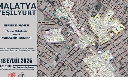 Malatya'da Kura Heyecanı: Merkez 17 Projesi'nde Hak Sahipleri Belli Oldu