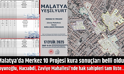 Malatya'da Merkez 10 Projesi kura sonuçları belli oldu: Koyunoğlu, Hacıabdi, Zaviye Mahallesi'nde hak sahipleri tam liste…