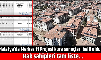 Malatya'da Merkez 11 Projesi kura sonuçları belli oldu: Hak sahipleri tam liste…