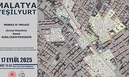 Malatya'da Merkez 14 Projesi kura sonuçları.... Hak sahipleri tam liste…