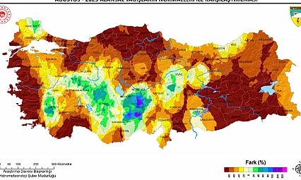 Malatya'da son 15 yılın en kurak Ağustos'u! Yağışlar dibe vurdu….