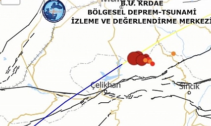 Malatya'daki depremler ne anlama geliyor? Uzman isim açıkladı