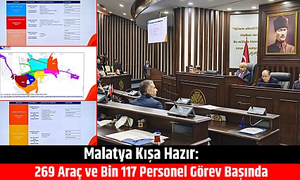 Malatya Kışa Hazır: 269 Araç ve Bin 117 Personel Görev Başında