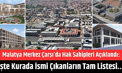Malatya Merkez Çarşı'da Hak Sahipleri Açıklandı: İşte Kurada İsmi Çıkanların Tam Listesi…