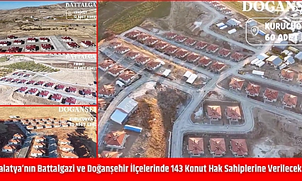 Malatya'nın Battalgazi ve Doğanşehir İlçelerinde 143 Konut Hak Sahiplerine Verilecek…