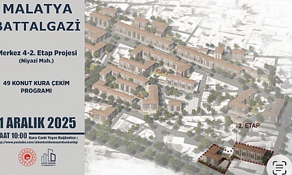 Malatya Niyazi Mahallesi Kura Çekimini Canlı izlemek İçin Tıklayın…