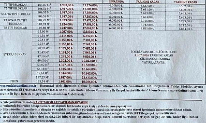 Malatya TOKİ konutlarında şok fatura! Depremzedelerden 17 bin TL avans istendi