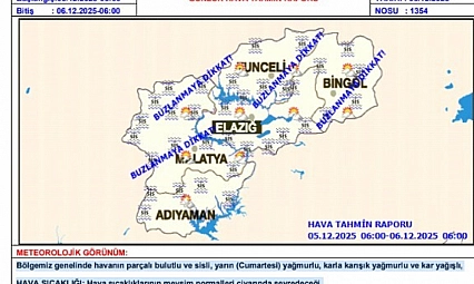 Meteoroloji'den hafta sonu için kar uyarısı