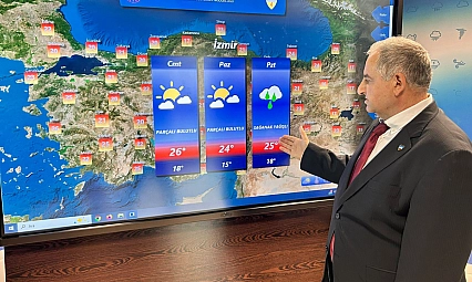 Meteoroloji tarih verdi: Yağışlı günler kapıda!