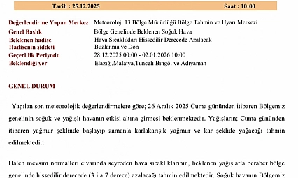 Meteoroloji uyardı: Yağışlı hava bekleniyor