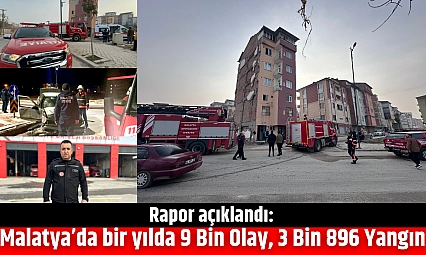 Rapor açıklandı: Malatya'da bir yılda 9 Bin Olay, 3 Bin 896 Yangın