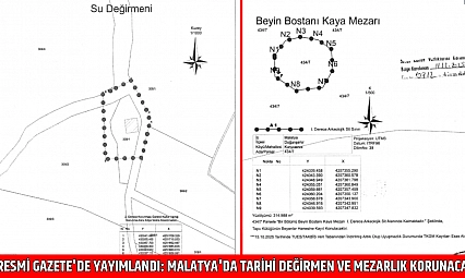Resmi Gazete'de yayımlandı: Malatya'da tarihi değirmen ve mezarlık korunacak